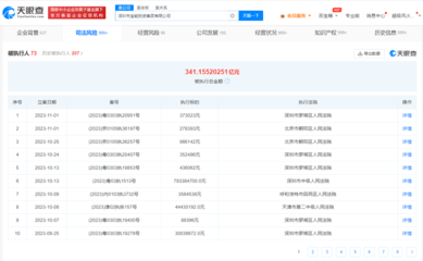 姚振華商業(yè)版圖盤(pán)點(diǎn) 寶能投資累計(jì)被執(zhí)行341億，創(chuàng)始人堅(jiān)守實(shí)業(yè)之路