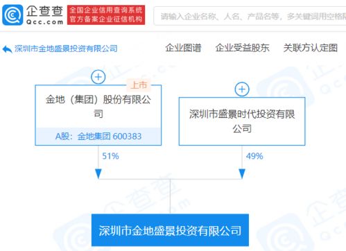 金地集團(tuán)拓展投資版圖，新設(shè)投資公司聚焦實(shí)業(yè)發(fā)展