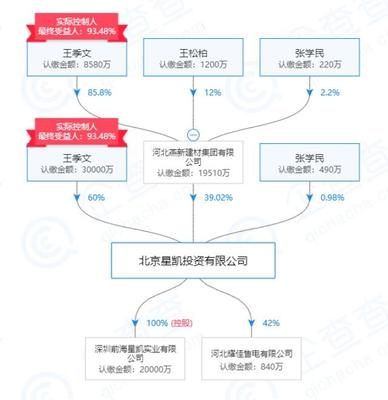 厚普股份業(yè)績(jī)預(yù)警 預(yù)計(jì)巨虧四億，新東家面臨轉(zhuǎn)型挑戰(zhàn)